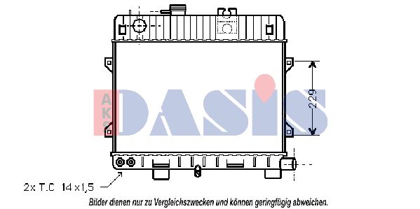 AKS DASIS Radiators, Motora dzesēšanas sistēma 050540N